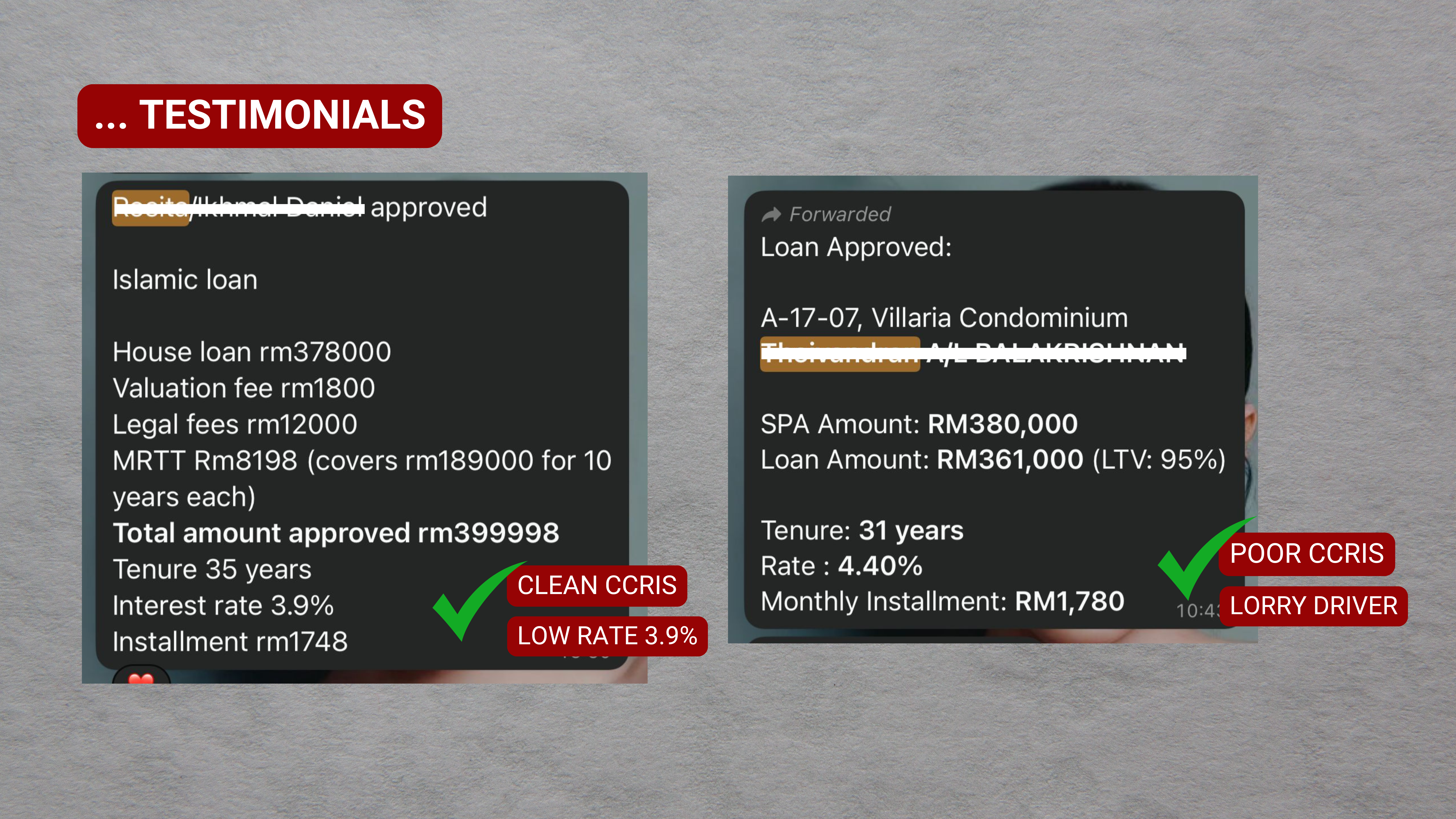 Islamic Loan and Poor CCRIS Approval